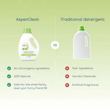 AspenClean Eucalyptus & Rosemary Natural Laundry Detergent - 100% Organic, Vegan, and Safe for Famil...