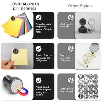 LOVIMAG Strong Fridge Magnets for Home and Office Organization
