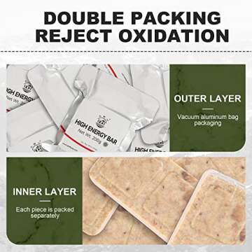 Emergency Food Ration Bars, Survival Food with Tin box, 20 Years Long Self Life Survival Tabs Supply for Outdoor Camping Emergency Snowstorm Earthquake Disaster Preparedness Kit, Original Flavor