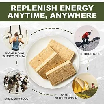 Emergency Food Ration Bars, Survival Food with Tin box, 20 Years Long Self Life Survival Tabs Supply for Outdoor Camping Emergency Snowstorm Earthquake Disaster Preparedness Kit, Original Flavor