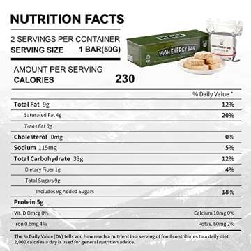 Emergency Food Ration Bars, Survival Food with Tin box, 20 Years Long Self Life Survival Tabs Supply for Outdoor Camping Emergency Snowstorm Earthquake Disaster Preparedness Kit, Original Flavor