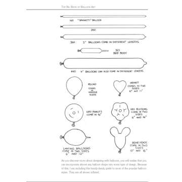 The Big Book of Balloon Art: More Than 100 Fun Sculptures (Dover Crafts: Dolls & Toys)