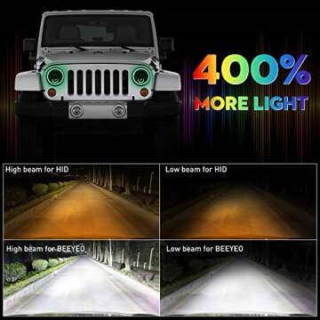 BEEYEO 7 Inch Round LED Headlight RGB Halo Angel Eyes DOT Approved Halo Headlights for Wrangler JK TJ LJ CJ Sahara Sport Rubicon Headlight 1997~2017, 2Pack RGB Headlights