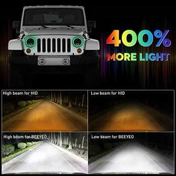 BEEYEO 7 Inch Round LED Headlight RGB Halo Angel Eyes DOT Approved Halo Headlights for Wrangler JK TJ LJ CJ Sahara Sport Rubicon Headlight 1997~2017, 2Pack RGB Headlights