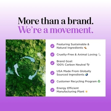 Kids Cleansing Shampoo - Sulfate & Paraben Free