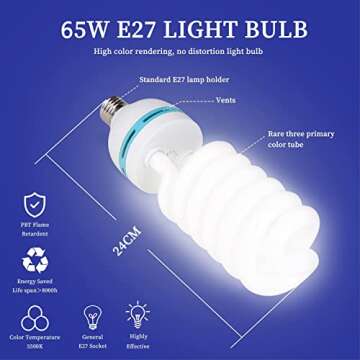SH Photography Lighting Kit 4 x 65W 5500K LED Bulbs Green Screen 2.6x3M/8.5FTx10FT Backdrop Stand Softbox Umbrellas 5 in1 Reflector Accessories Continuous Light for Photo Video Studio Equipment