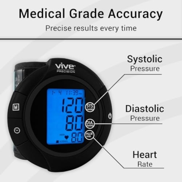 Smart Blood Pressure Monitor with Irregular Heartbeat Detection