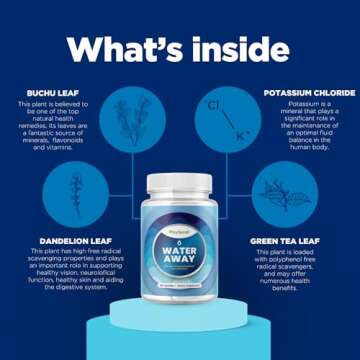 Water Retention Pills for Women & Men - Herbal Diuretic Supplements - Fluid Retention Supplement with Dandelion Leaf Extract & Green Tea for Bloating Relief - Pills for Leg & Feet Swelling - 60 Count