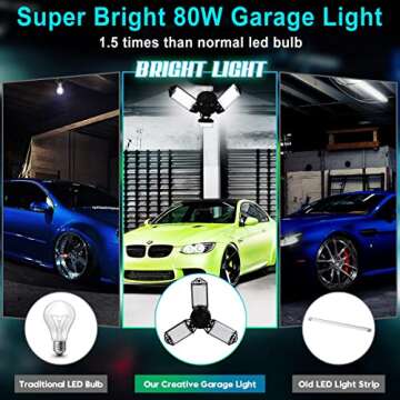 2Pack Bright 80W LED Garage Light with Adjustable Panels