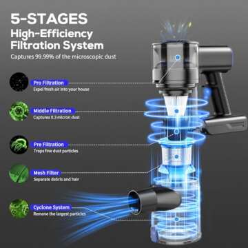 MBTTODF Cordless Vacuum Cleaner, 80000 RPM High-Speed Brushless Motor Powerful Vacuum Cleaners for Home, Up to 40 Mins Runtime, Stick Vacuum with 4* LED & Rechargeable 2600 mAh Battery