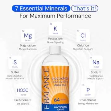 Daily Hydration with LYTE BALANCE Electrolyte Concentrate