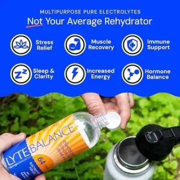 Daily Hydration with LYTE BALANCE Electrolyte Concentrate