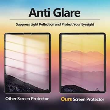 HAOLOCM Magnetic Removable & Reusable Paper-Feel Screen Protector, for ipad Air5/4 10.9/ ipad pro11 Inch (2018-2022 Model) Like Paper, Used for Drawing, Taking Notes，Improve Writing Accuracy.