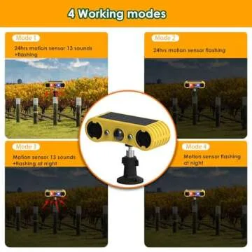 HULPPRE Solar Outdoor Motion Sensor Alarm with 13 Sounds