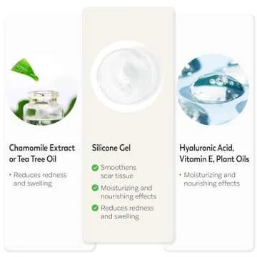 100% Silicone Scar Gel Scar Cream - Advanced Scar Gel for Surgical Scars, C-Section, Stretch Marks, Acne, Injury, Burns, Keloids, Old and New Scars 1.06oz(30g) (Maximum Strength 100% Silicone)