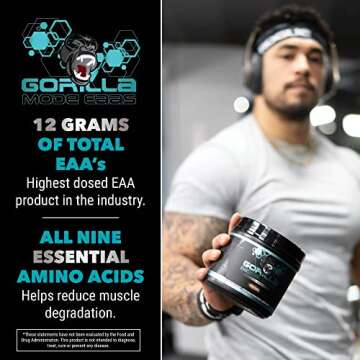 Gorilla Mode EAAs - Essential Amino Acids to Support Muscle Building, Enhanced Recovery, and Protein Synthesis/Use Before, During, or After Your Workout / 492 Grams (Lemon Lime)