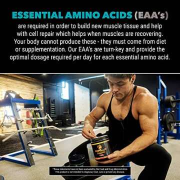 Gorilla Mode EAAs - Essential Amino Acids to Support Muscle Building, Enhanced Recovery, and Protein Synthesis/Use Before, During, or After Your Workout / 492 Grams (Lemon Lime)