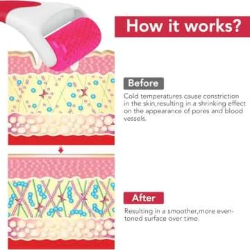LATME Ice Roller for Skin Relief and Rejuvenation
