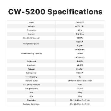 Cloudray Industrial Water Chiller CW-5200DH 6L 0.81HP 3.43gpm Water Cooling System for 60W 70W 80W 90W 100W 120W 130W 150W,CO2 Laser Engraving & Cutting Machines,Cools 5596 Btu/h(Upgraded 5200DG)