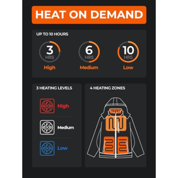 Stay Warm with ORORO Heated Jacket for Cold Weather