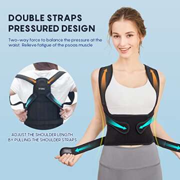 Fit Geno Back Brace Posture Corrector for All Ages