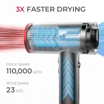 TYMO 1500W Fast Drying Hair Dryer with Comb Attachments