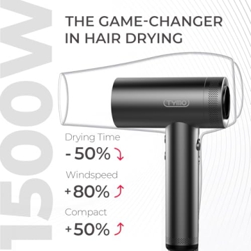 TYMO 1500W Fast Drying Hair Dryer with Comb Attachments