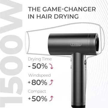 TYMO 1500W Fast Drying Hair Dryer with Comb Attachments
