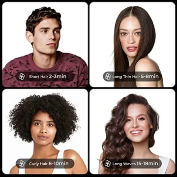 TYMO 1500W Fast Drying Hair Dryer with Comb Attachments