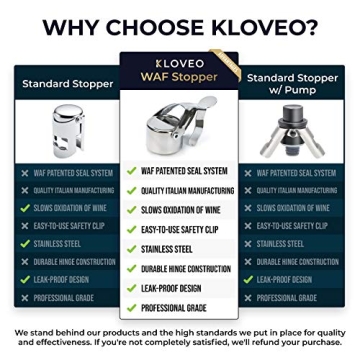 KLOVEO Champagne Stopper - Patented Design from Italy