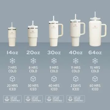 Stanley Quencher H2.0 Tumbler with Straw 40 oz Innovative Design