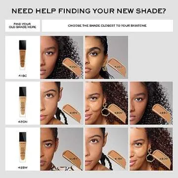 Lancôme Teint Idole Ultra Wear Foundation - Flawless Coverage