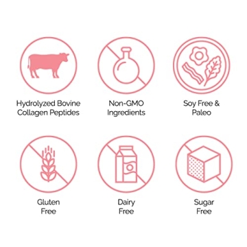 Collagen For Her: Unflavored Collagen Peptides Powder - Hydrolyzed Collagen Protein Supplement for Women | Vital for Hair, Skin, Nails, Gut Support, Paleo, Keto (41 Servings)