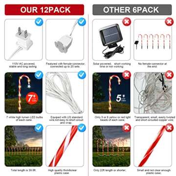 Candy Cane Christmas Lights 12-Pack with 8 Modes