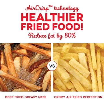 Compact DASH Air Fryer with Non-Stick Fry Basket