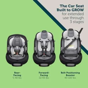 Safety 1st Grow and Go All-in-One Convertible Car Seat, Rear Facing Car Seat 5-40 lbs, Forward Facin...