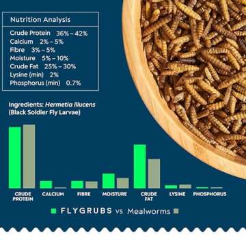 FLYGRUBS 5 lb Dried Black Soldier Fly Larvae, Non-GMO High-Calcium Chicken Feed for Healthy Laying Hens, Turkeys, Wild Birds, Ducks, Nutrient-Rich and 85x More Calcium Than Mealworms