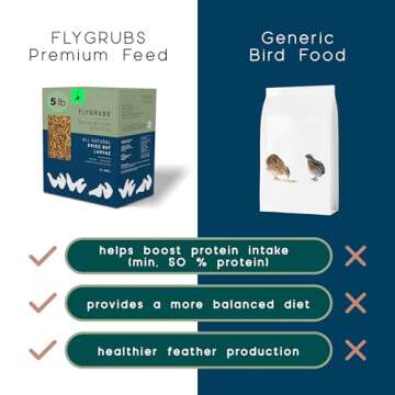 FLYGRUBS 5 lb Dried Black Soldier Fly Larvae, Non-GMO High-Calcium Chicken Feed for Healthy Laying Hens, Turkeys, Wild Birds, Ducks, Nutrient-Rich and 85x More Calcium Than Mealworms