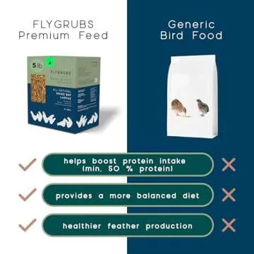 FLYGRUBS 5 lb Dried Black Soldier Fly Larvae, Non-GMO High-Calcium Chicken Feed for Healthy Laying Hens, Turkeys, Wild Birds, Ducks, Nutrient-Rich and 85x More Calcium Than Mealworms