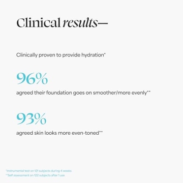 TULA Skin Care Face Filter Blurring and Moisturizing Primer - Luna, Evens the Appearance of Skin Tone & Redness, Hydrates & Improves Makeup Wear, 1fl oz