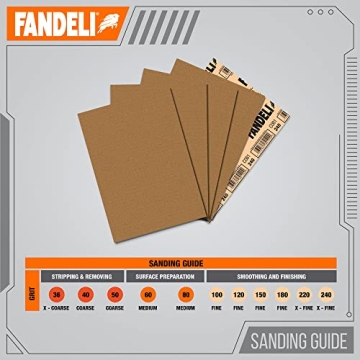 Fandeli Multi-Purpose Sandpaper 220 Grit 25 Sheets