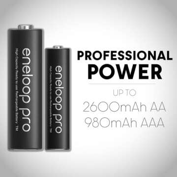 Eneloop Panasonic BK-3HCCA8BA pro AA High Capacity Ni-MH Pre-Charged Rechargeable Batteries, 8-Battery Pack