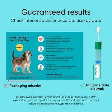 Embark Dog DNA Test for Breed & Health Screening