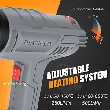 DIAFIELD 1850W Heat Gun with Adjustable Temperature & Durability