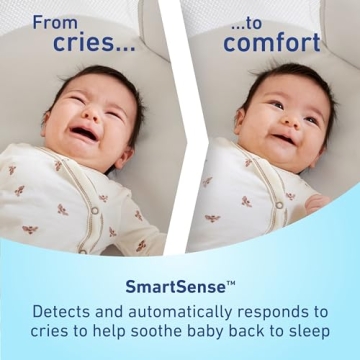 Graco SmartSense Soothing Bassinet with Cry Detection