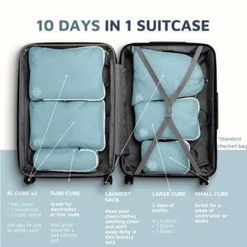 Extra Large Compression Packing Cube 6 Piece Set for Travel and Check Luggage by TRIPPED Travel Gear (Teal and White)