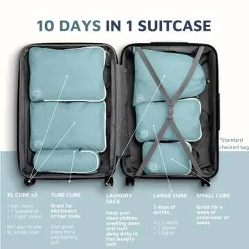 Extra Large Compression Packing Cube 6 Piece Set for Travel and Check Luggage by TRIPPED Travel Gear (Teal and White)