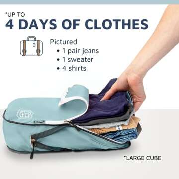 Extra Large Compression Packing Cube 6 Piece Set for Travel and Check Luggage by TRIPPED Travel Gear (Teal and White)