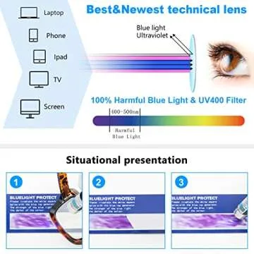 REAVEE 6 Pack Oprah Style Reading Glasses for Women Men Blue Light Blocking, Cute Square Computer Readers with Spring Hinge, 2.0