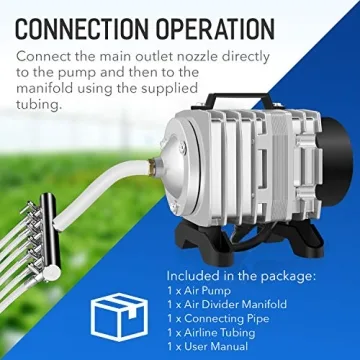 Simple Deluxe LGPUMPAIR38 Air Pump for Aquarium and Hydroponics